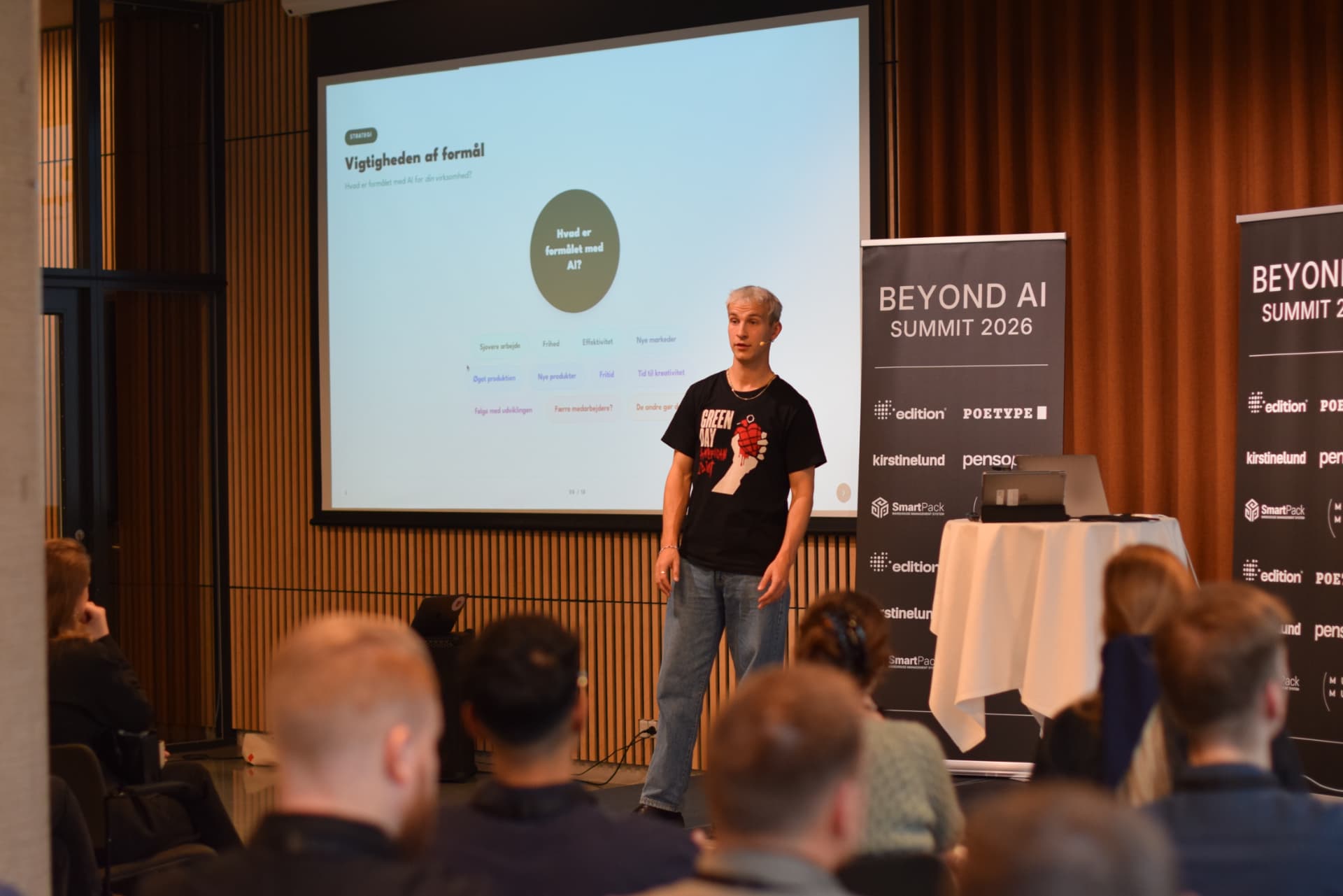 Anbefaling — Beyond AI